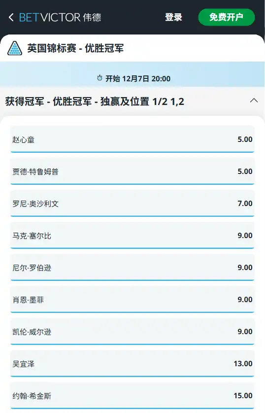 2025斯诺克英国锦标赛赔率信息由伟德(betvictor)提供