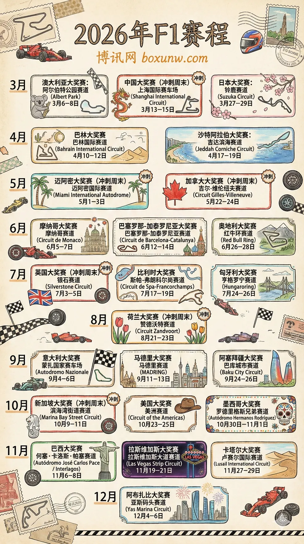 2026年F1赛程安排