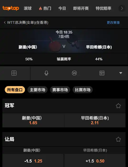 WTT总决赛女单1/8-蒯曼vs早田希娜-赔率和盘口信息-188bet(taptap)提供