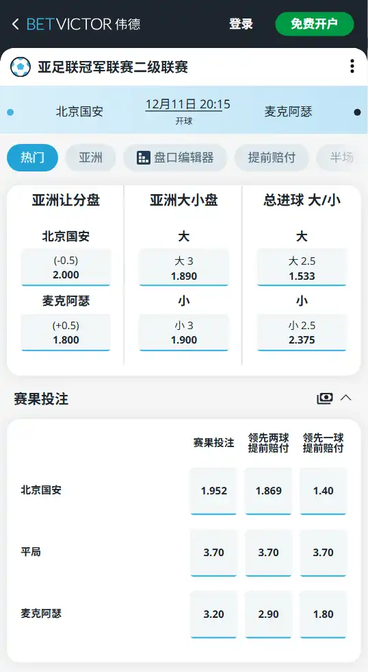 亚冠-北京国安vs麦克阿瑟-赔率和盘口信息-伟德(betvictor)提供