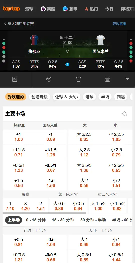 热那亚vs国际米兰,意甲赔率和盘口信息-188bet(taptap)提供