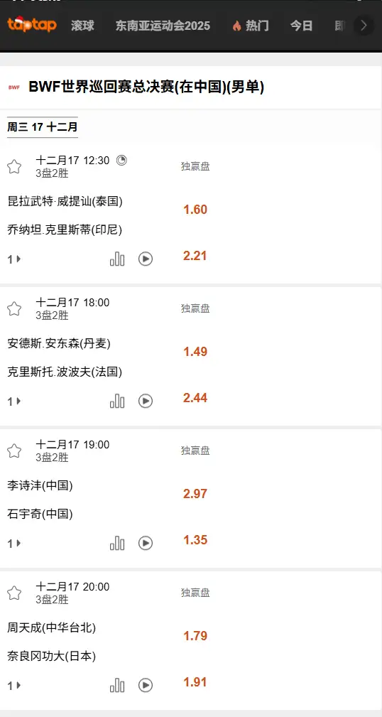 男单-2025BWF世界羽毛球巡回赛总决赛赔率和盘口信息-188bet(taptap)提供