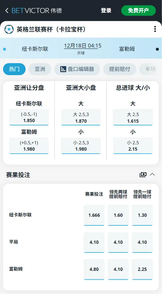 纽卡斯尔联vs富勒姆,英联杯赔率和盘口信息-伟德(BetVictor)提供