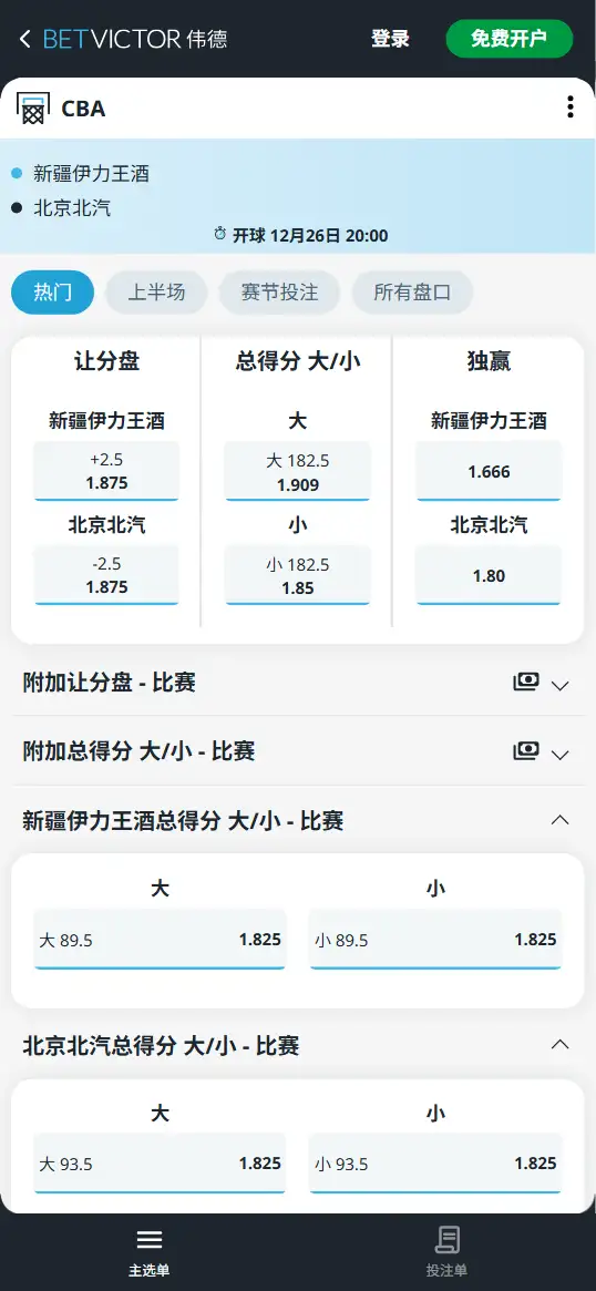 奇才vs黄蜂-NBA博彩赔率和盘口信息-伟德(betvictor)提供