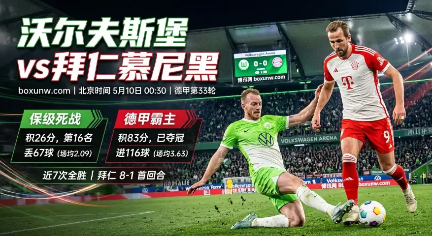 沃尔夫斯堡vs拜仁：首回合8-1狂屠！狼堡保级还能守住底线吗？