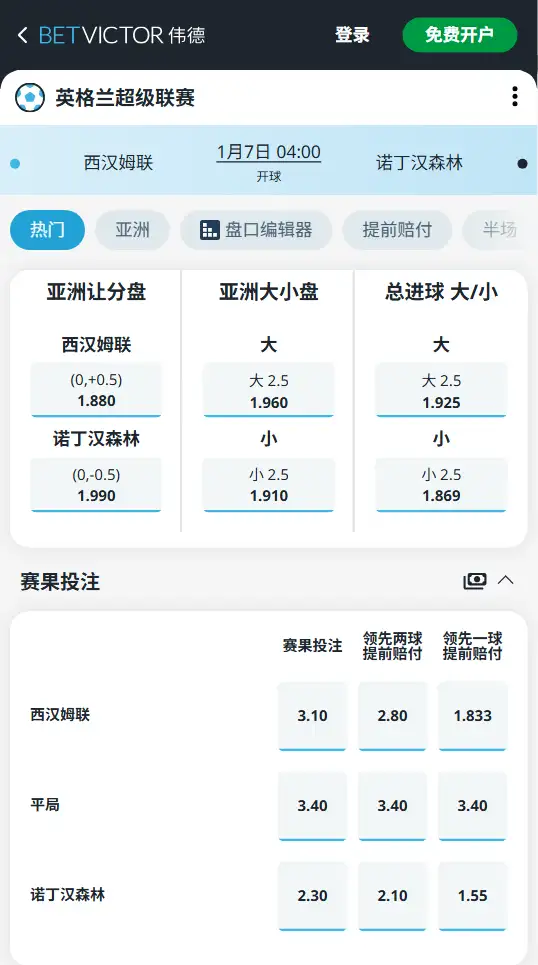 西汉姆联vs诺丁汉森林,英超赔率和盘口信息-188bet(taptap)提供
