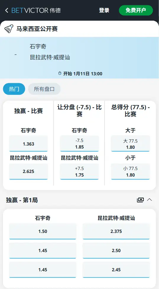 石宇奇vs昆拉武特,BWF马来西亚公开赛 - 赔率和盘口信息-伟德(BetVictor)提供