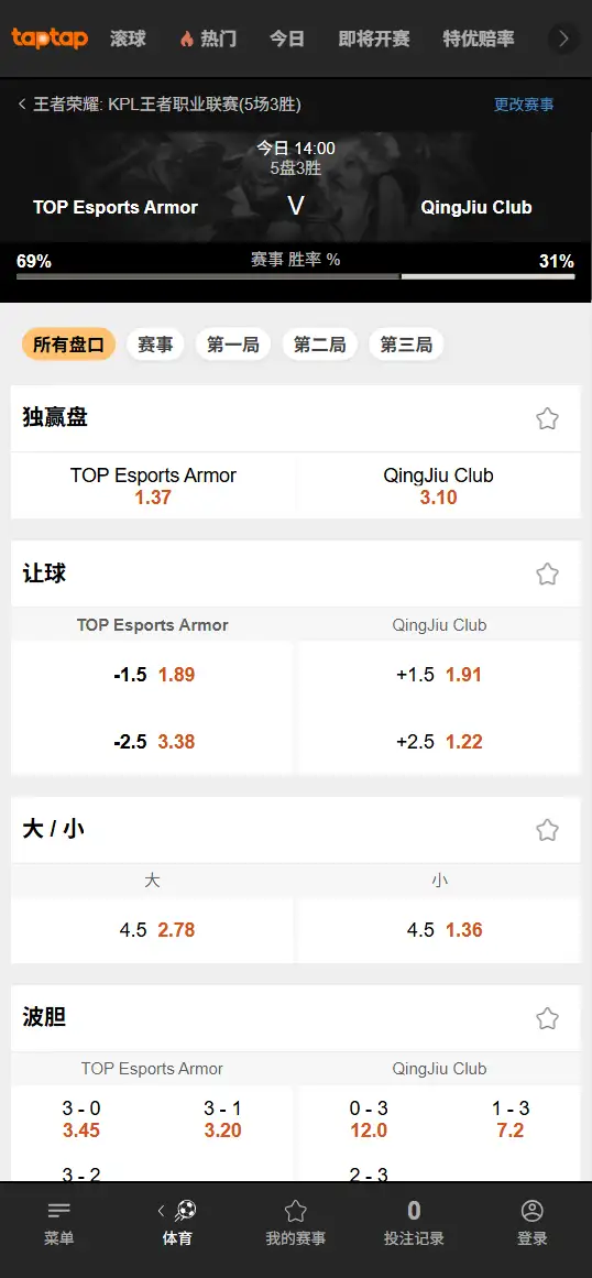 2026王者荣耀KPL 桐乡Q9 vs 长沙TES.A - 赔率盘口信息188bet(TapTap)提供