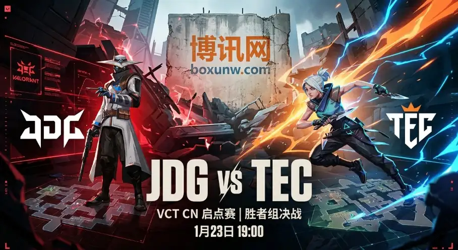 JDG对战TEC | VCT CN启点赛 | 体系队VS爆发流!这场信心局谁能拿下? JDG对战TEC | VCT CN启点赛 | 体系队VS爆发流!这场信心局谁能拿下?