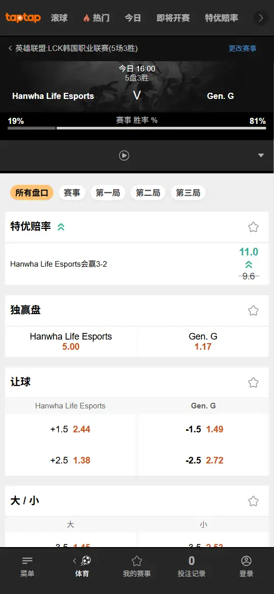 HLE对战GEN - 2026英雄联盟LCK杯 - 赔率盘口信息188bet(TapTap)提供