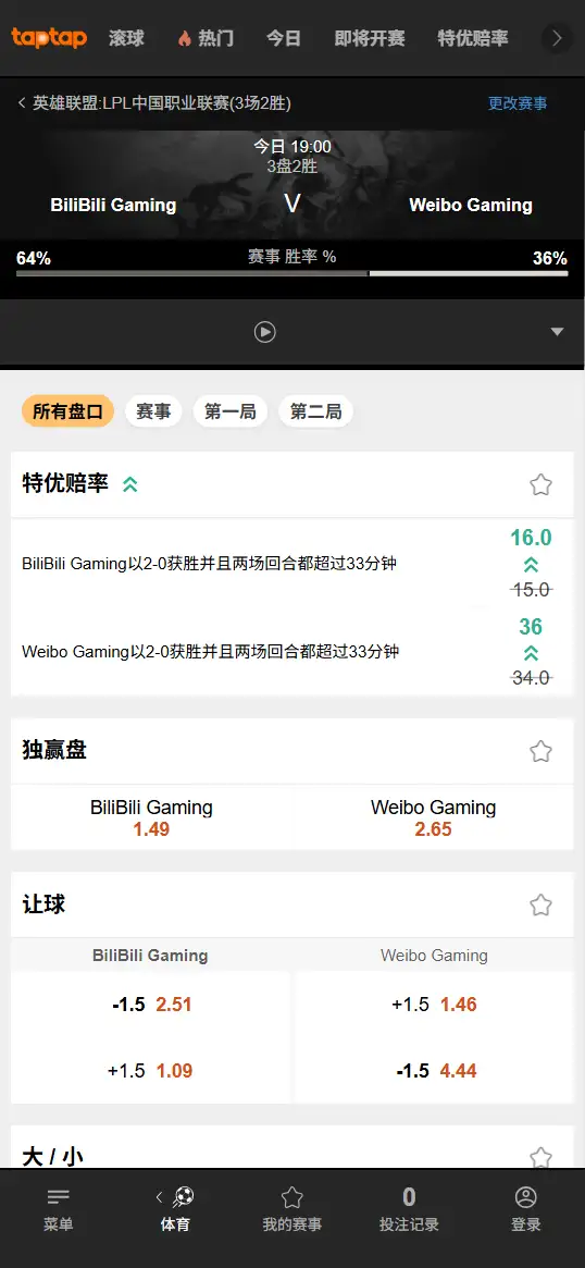 BLG对战WBG - 2026英雄联盟LPL - 赔率盘口信息188bet(TapTap)提供