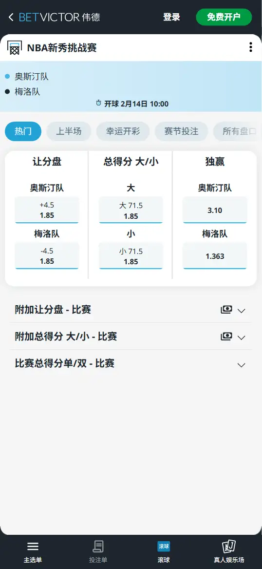 奥斯汀队 vs 梅洛队 | NBA新秀挑战赛 | 赔率