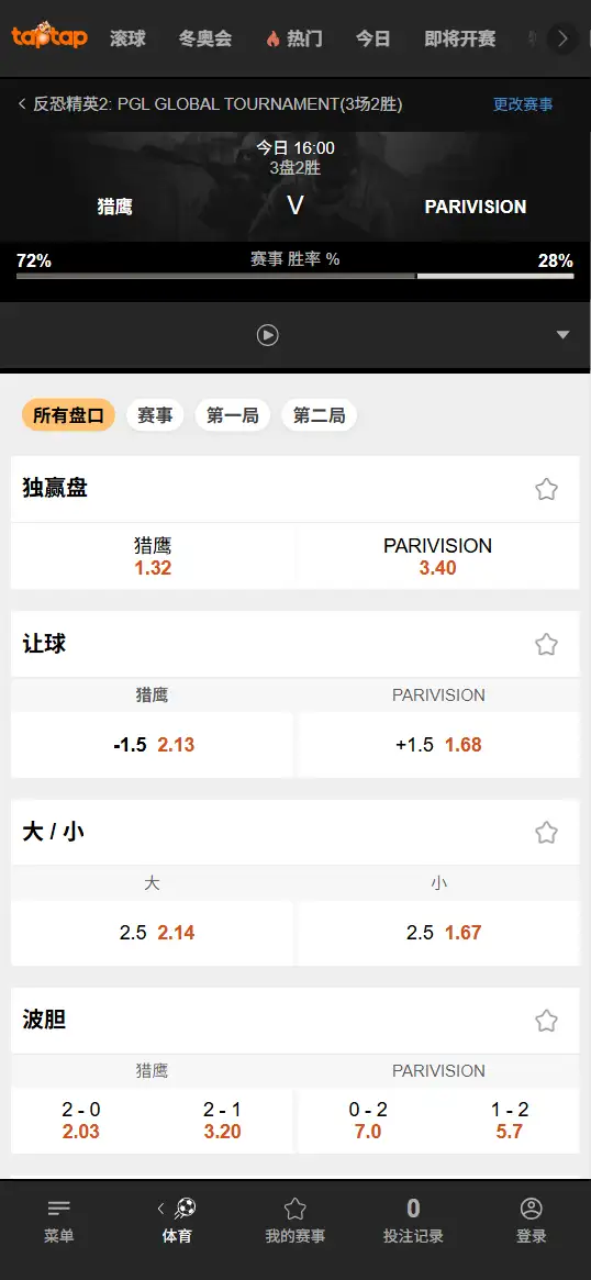 Falcons对战PARIVISION - PGL克卢日-纳波卡- 赔率盘口信息188bet(TapTap)提供