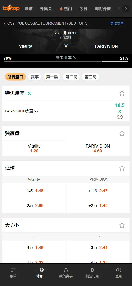 PARIVISION对战Vitality - PGL克卢日-纳波卡 - 赔率盘口信息188bet(TapTap)提供