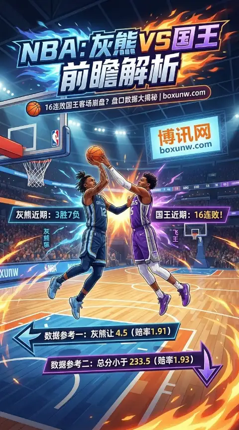 赛季交锋3连胜!2月24日灰熊VS国王赛果预测:客场拉胯的国王能否翻盘?