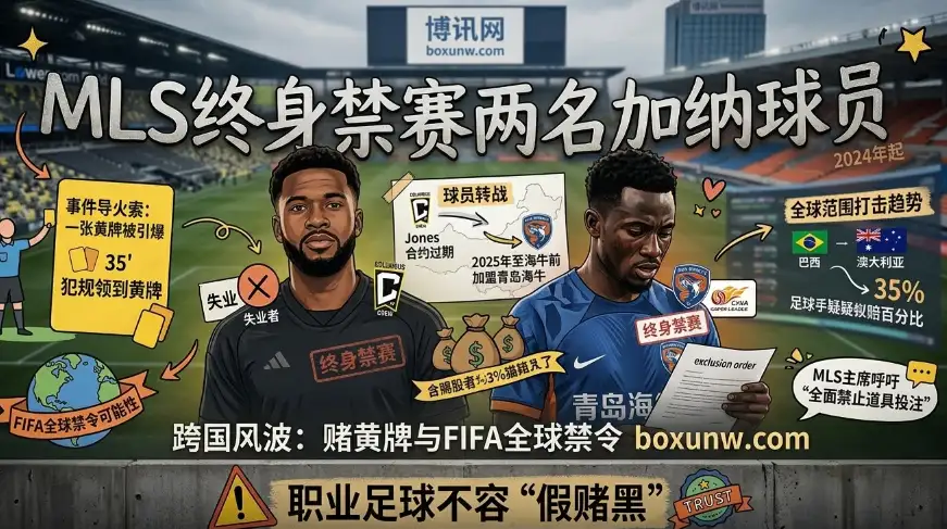 涉嫌赌球内幕交易！MLS禁赛2名球员，青岛海牛新外援卷入赌球风波