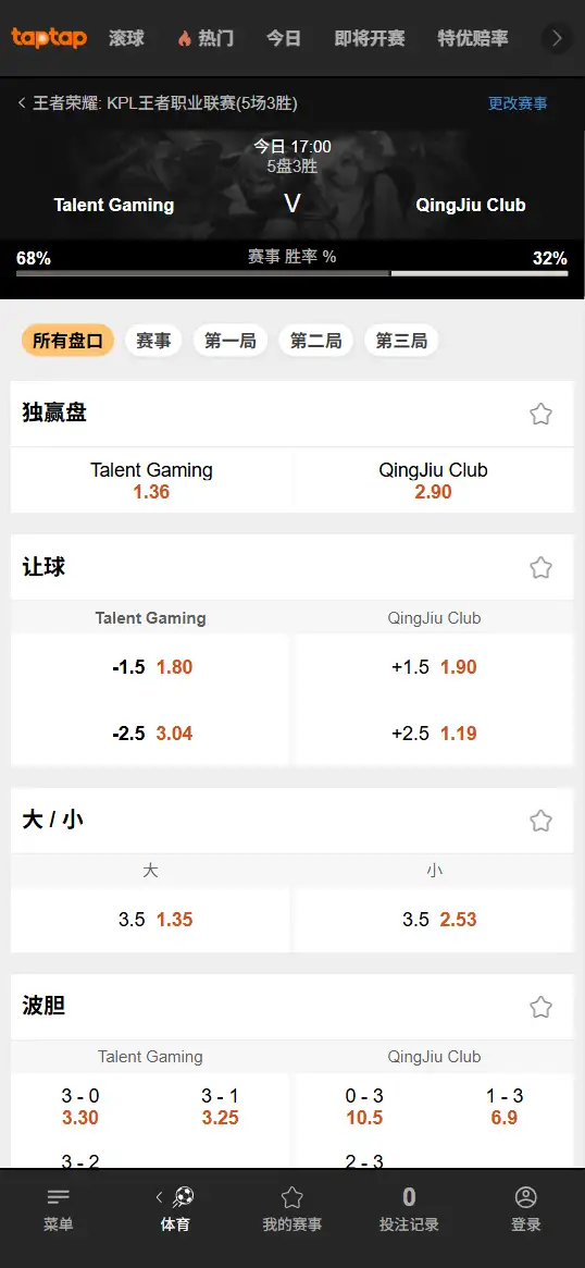 TTG vs 情久 - 2026王者荣耀KPL - 赔率盘口信息188bet(TapTap)提供