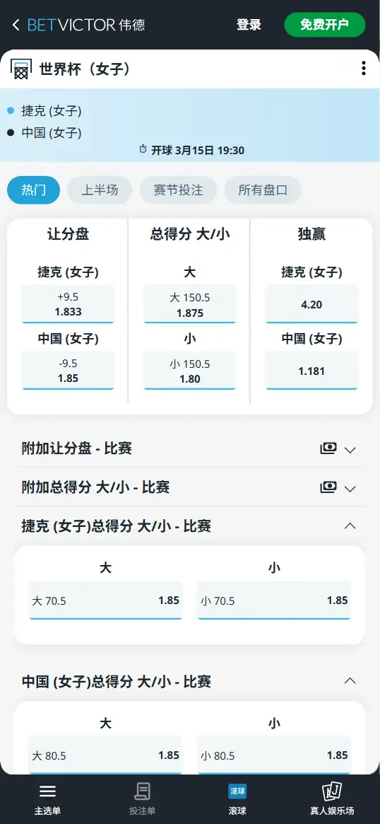 捷克vs中国-女篮世界杯 - 博彩赔率和盘口信息-伟德(betvictor)提供