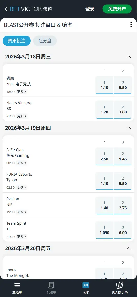 BLAST鹿特丹2026 - 赔率和盘口信息 - 伟德(BetVictor)