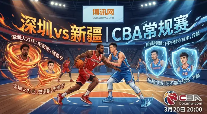 近6次交锋大球率高达83%！深圳vs新疆赛前预测，这1节成胜负关键