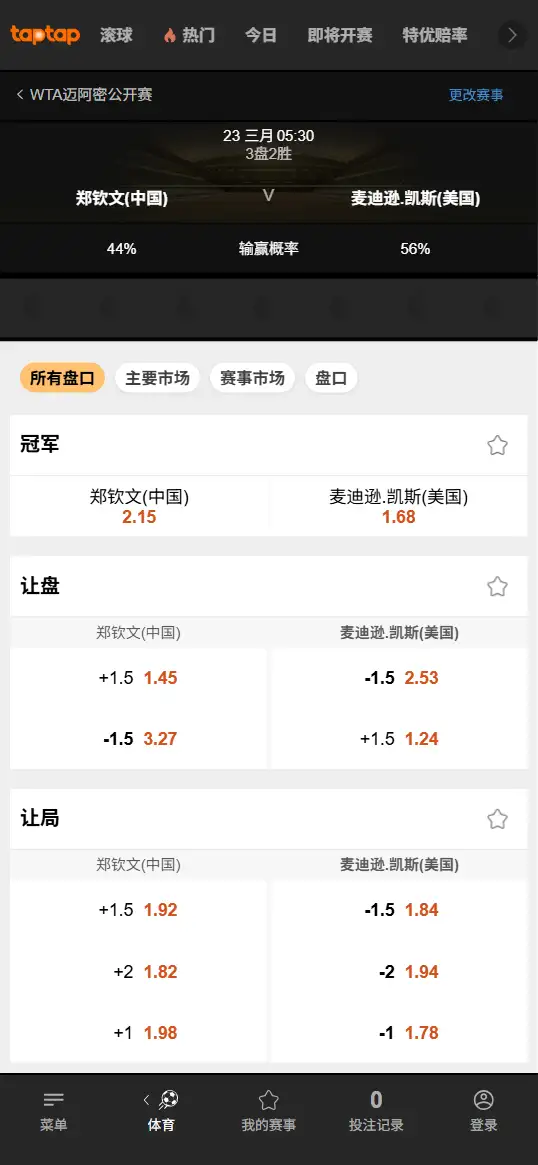 郑钦文vs凯斯 - 迈阿密公开赛女单 - 赔率盘口信息188bet(TapTap)提供