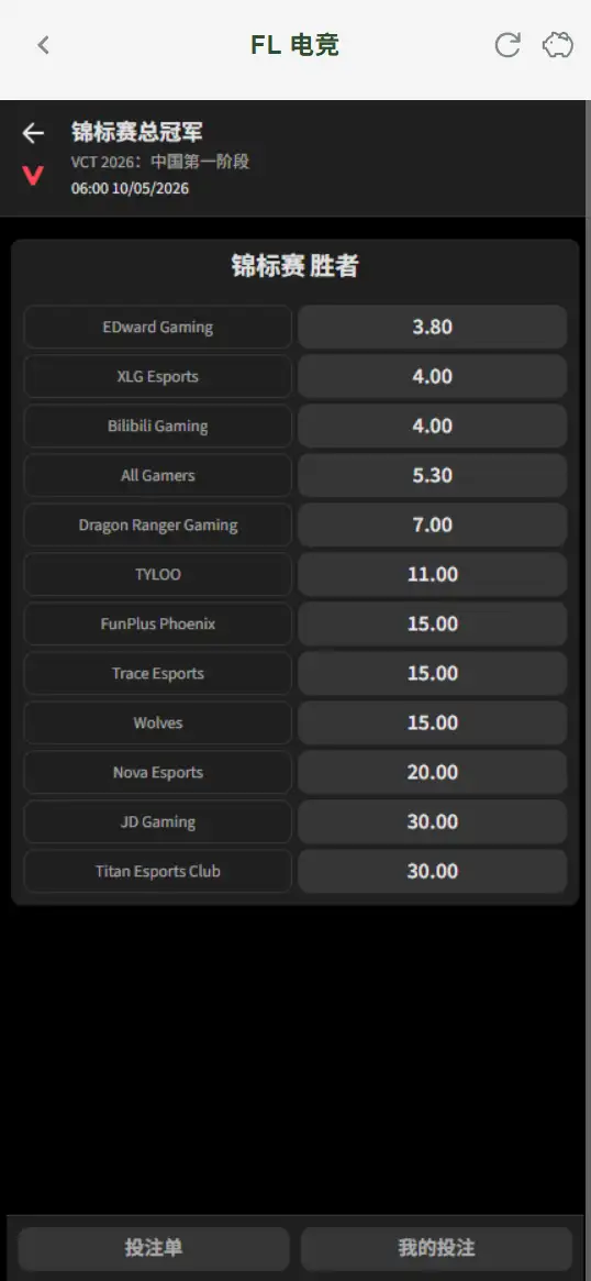 2026无畏契约 VCT CN第一赛段 - 赔率和盘口信息 - 必威(Betway)提供