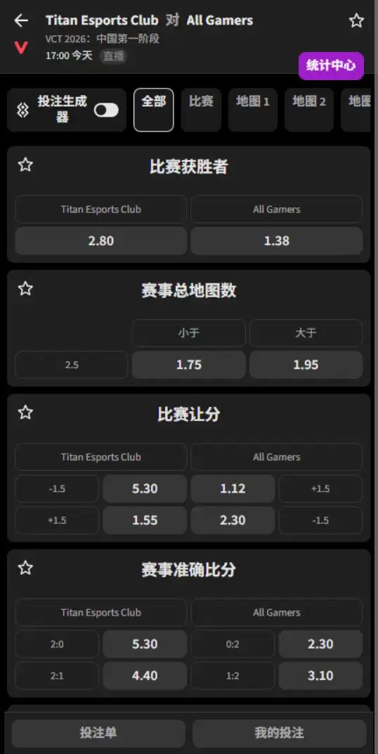 TEC vs AG - 无畏契约 VCT CN第一赛段 - 赔率信息必威(Betway)
