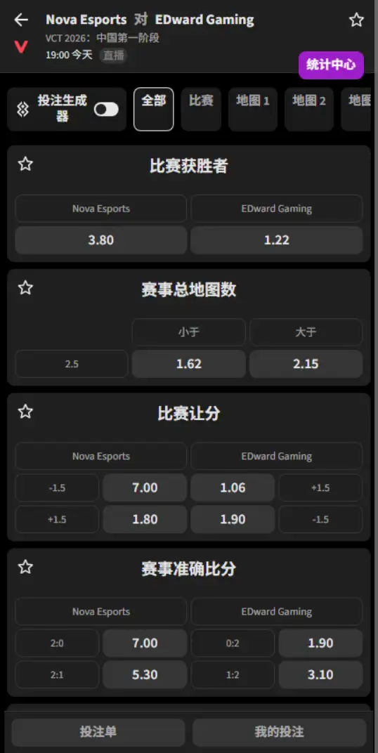 NOVA vs EDG - 无畏契约 VCT CN第一赛段 - 赔率信息必威(Betway)