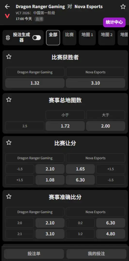 G2 vs XLG - 无畏契约 VCT CN第一赛段 - 赔率信息必威(Betway)