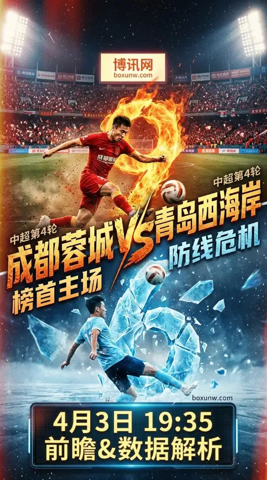 狂轰9球 vs 客场丢6球!中超第4轮:成都蓉城迎战青岛西海岸能赢几个?