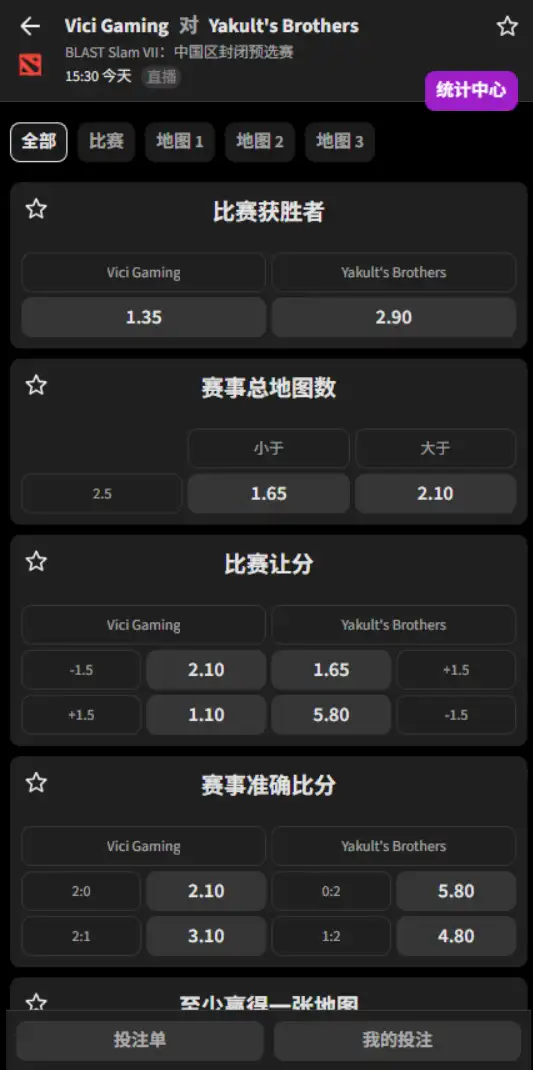 VG vs YB - BLAST Slam VII:中国区封闭预选赛 - 赔率盘口信息 - 必威(Betway)提供