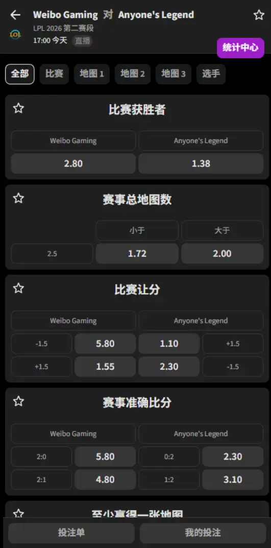WBG vs AL - 2026英雄联盟LPL - 赔率盘口信息必威(Betway)提供
