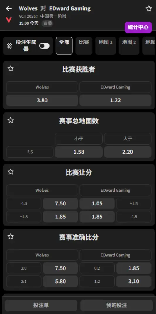 TYL vs EDG - 无畏契约 VCT CN第一赛段 - 赔率信息必威(Betway)