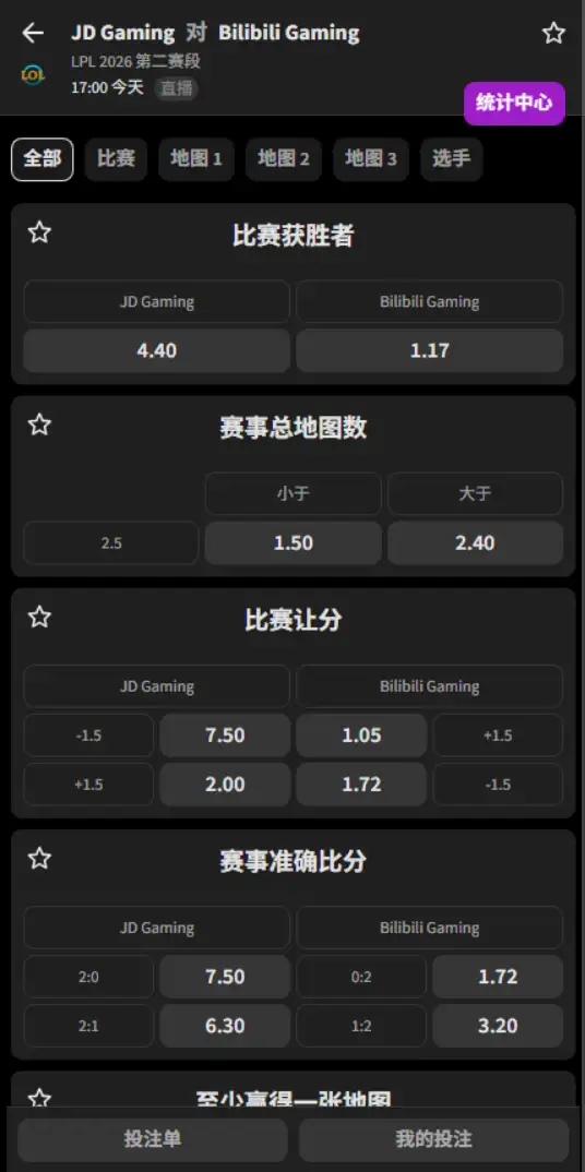 JDG vs BLG - 2026英雄联盟LPL - 赔率盘口信息必威(Betway)提供