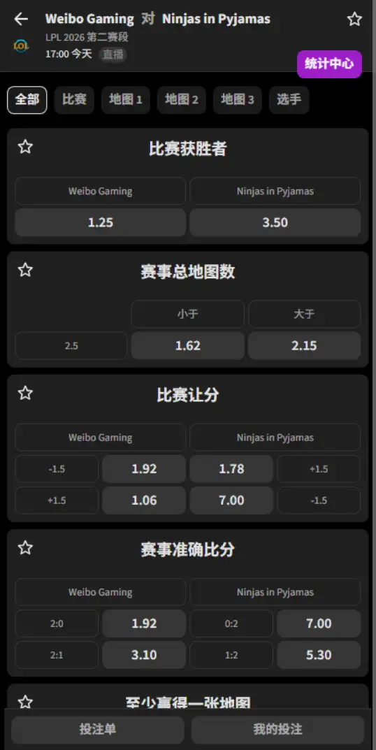 NIP vs WBG - 2026英雄联盟LPL - 赔率盘口信息必威(Betway)提供