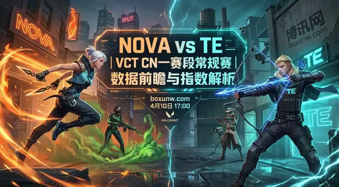 无畏契约VCT | NOVA vs TE：历史交锋TE胜率71%！NOVA旧将对位能否爆冷？