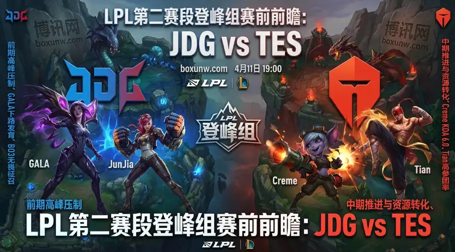 LPL登峰组：JDG vs TES！五五开的对局，这3个关键点决定胜负