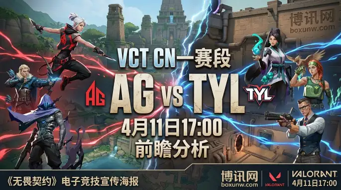 4月11日无畏契约VCT CN卡位战，AG战队遭遇老对手TYL！同为2胜1负，历史交锋2比2平分秋色。博讯网从战队近期表现、地图池优劣势为您提供最专业的电竞前瞻与数据分析。