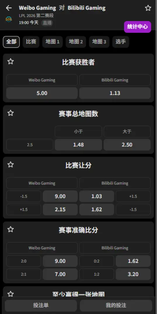 BLG vs WBG - 2026英雄联盟LPL - 赔率盘口信息必威(Betway)提供
