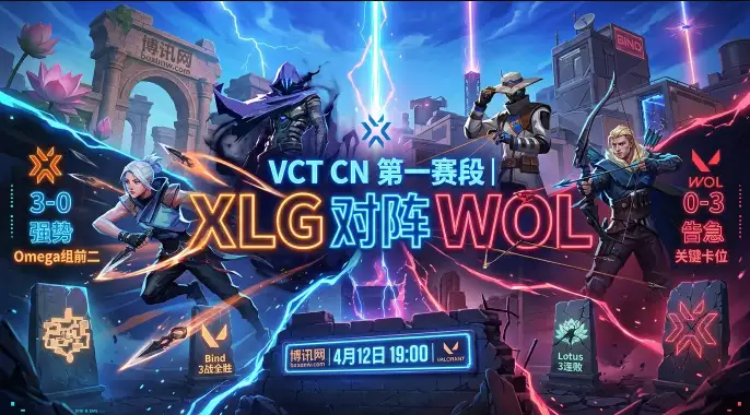VCT CN前瞻 | XLG对阵WOL：2张地图胜率高达100%！这3大数据揭示比赛走向