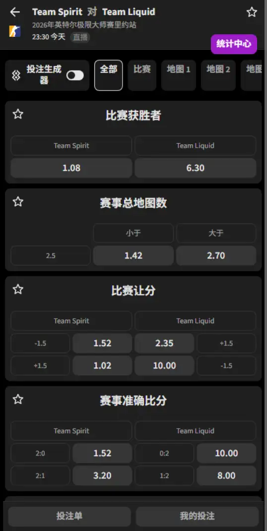 Falcons对战NRG - 反恐精英2 - 2026年IEM里约站 - 赔率盘口信息必威(Betway)提供