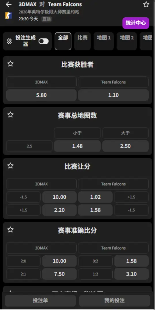 3DMAX vs Falcons - 反恐精英2 - 2026年IEM里约站 - 赔率盘口信息必威(Betway)提供
