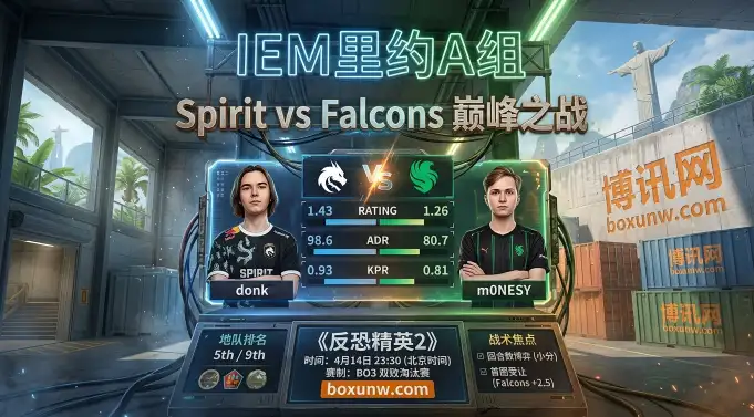 CS2赛事前瞻：Spirit vs Falcons！这3张核心地图将决定胜负走向