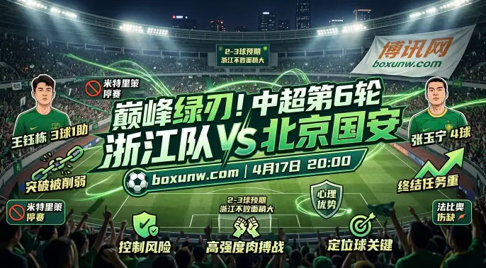 浙江队vs北京国安：2大核心外援缺阵！数据暗示本场大概率低比分