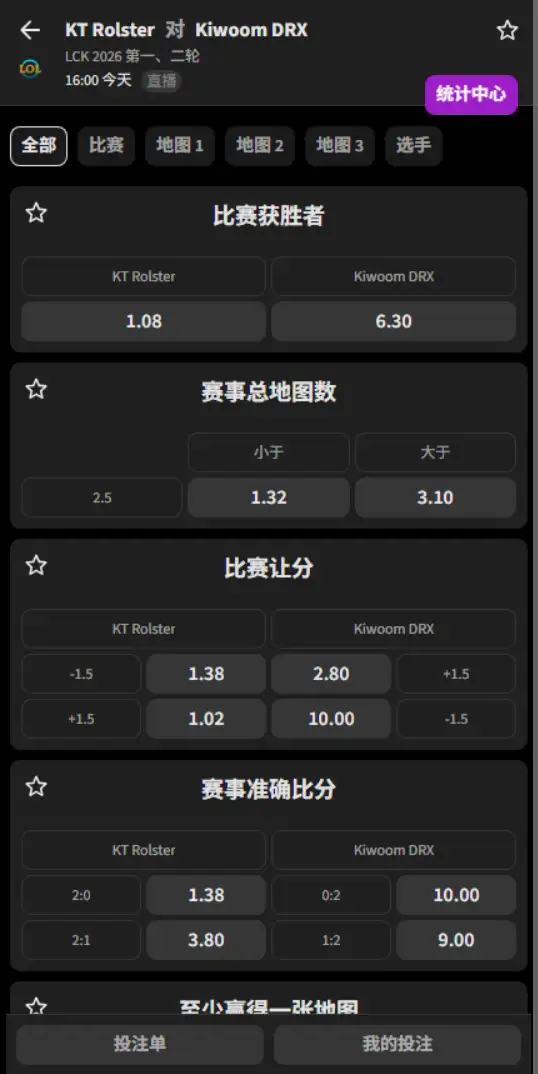 KT vs DRX - 2026英雄联盟LCK - 赔率盘口信息必威(Betway)提供