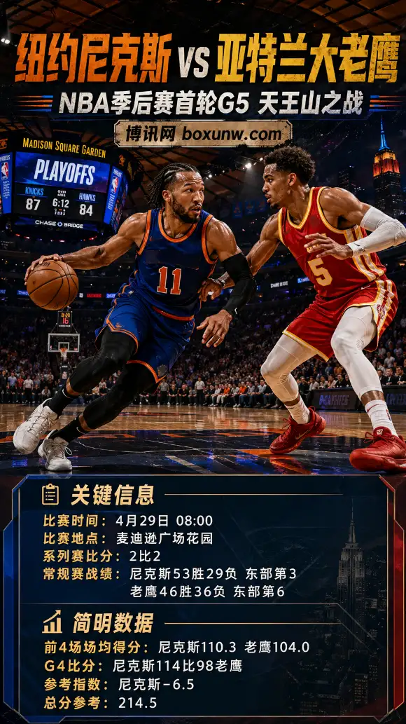 尼克斯vs老鹰 | NBA季后赛首轮G5 | 天王山之战 | 盘口前瞻