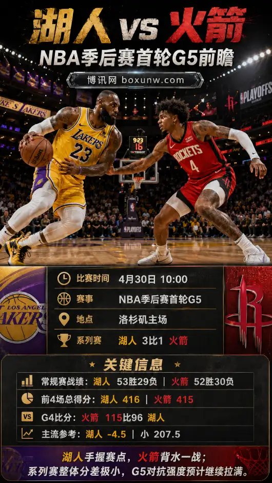 湖人vs火箭G5前瞻：前4场总分仅差1分！NBA季后赛让4.5分暗藏玄机？