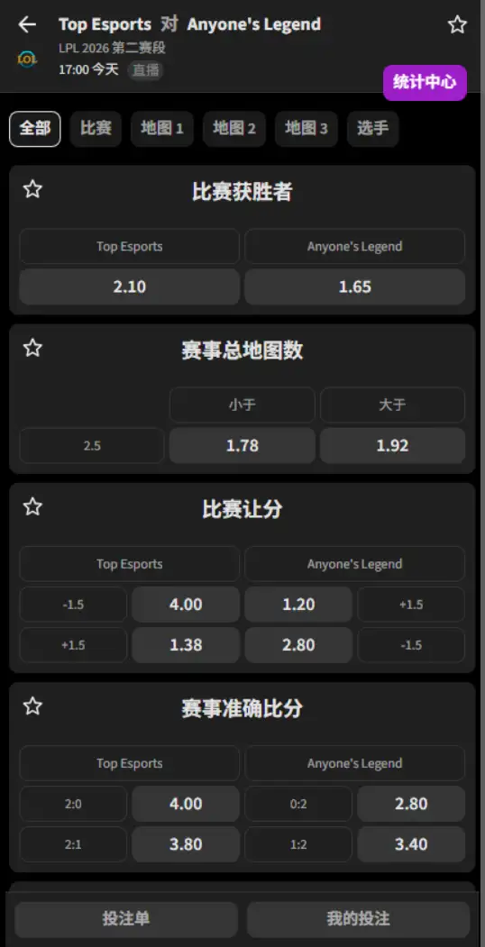 TES vs AL - 2026英雄联盟LPL - 赔率盘口信息必威(Betway)提供