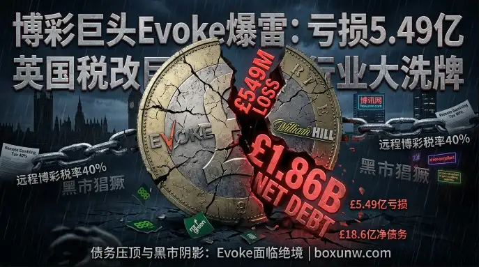 英国博彩税上调！威廉希尔母公司Evoke亏损5.49亿英镑