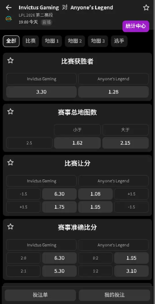 AL vs IG - 2026英雄联盟LPL - 赔率盘口信息必威(Betway)提供